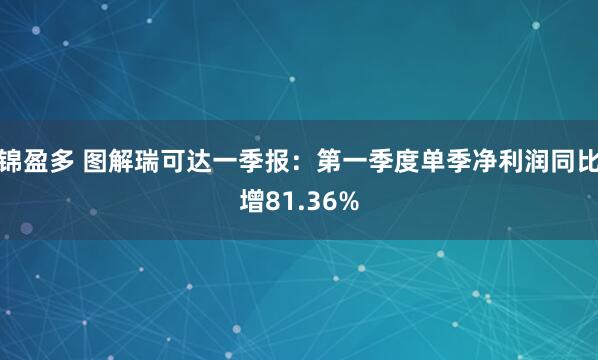 锦盈多 图解瑞可达一季报：第一季度单季净利润同比增81.36%
